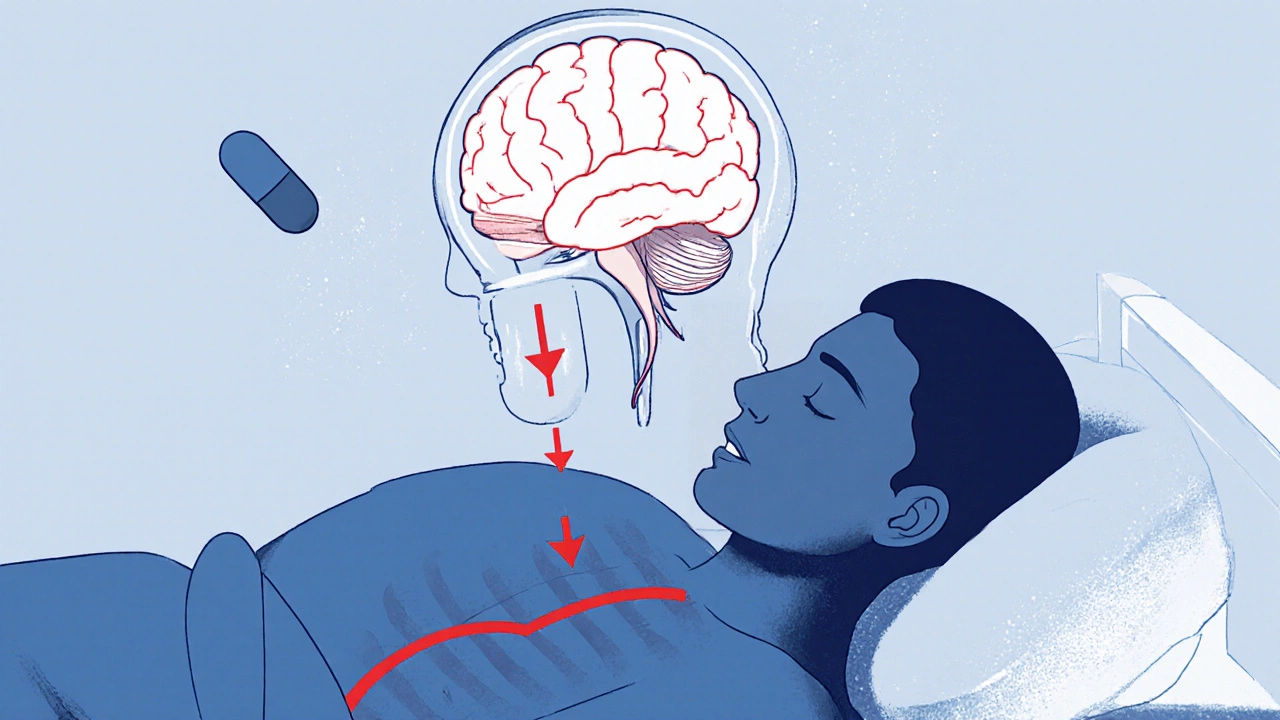 Sleep Apnea and Opioids: How Pain Medications Increase Nighttime Oxygen Drops