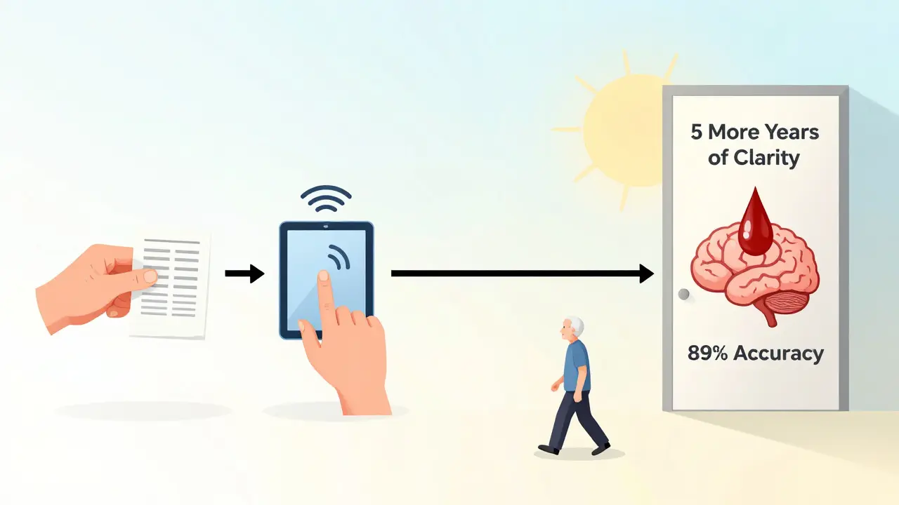 Timeline showing evolution from paper tests to digital and blood biomarker screening for cognitive health.